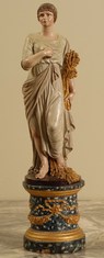 Figure of Ceres